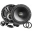 Eton POW 200.2